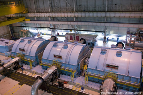 Photo d'une salle des machines